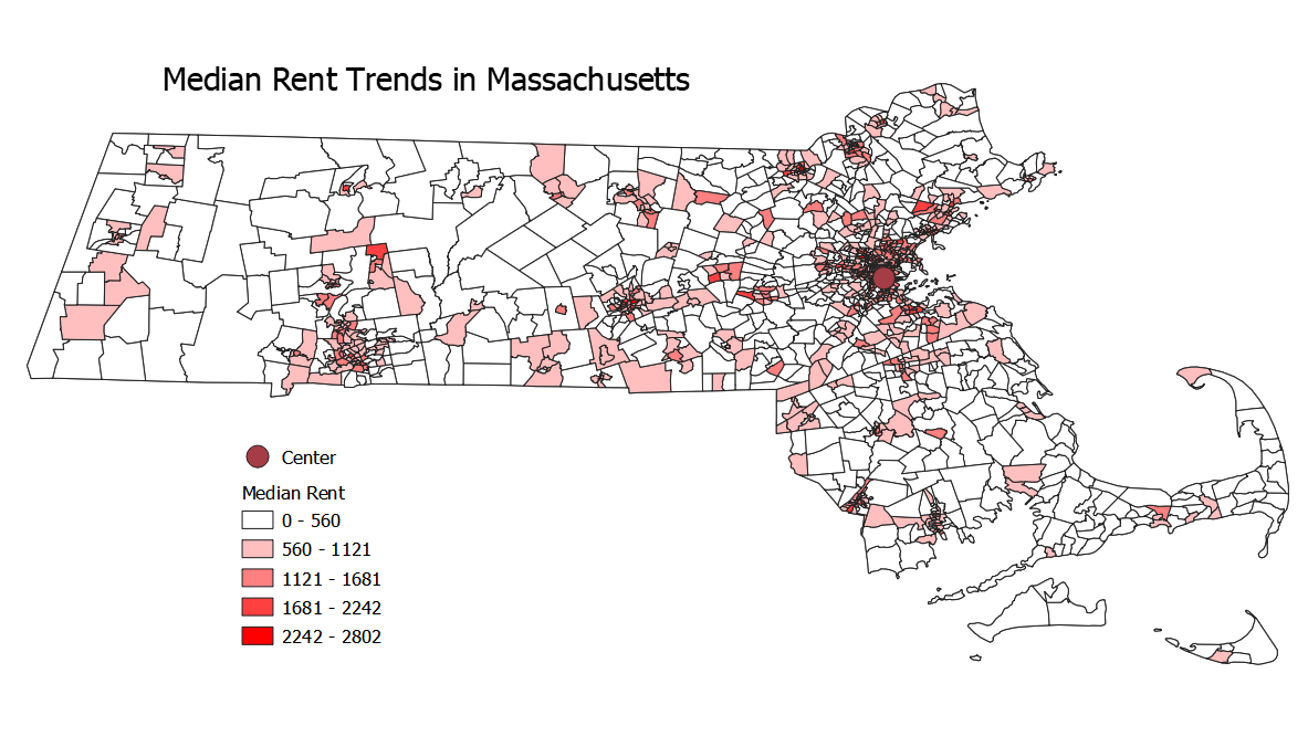 Mass Median Gross Rents