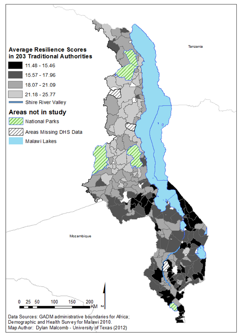 2010 Vulnurability